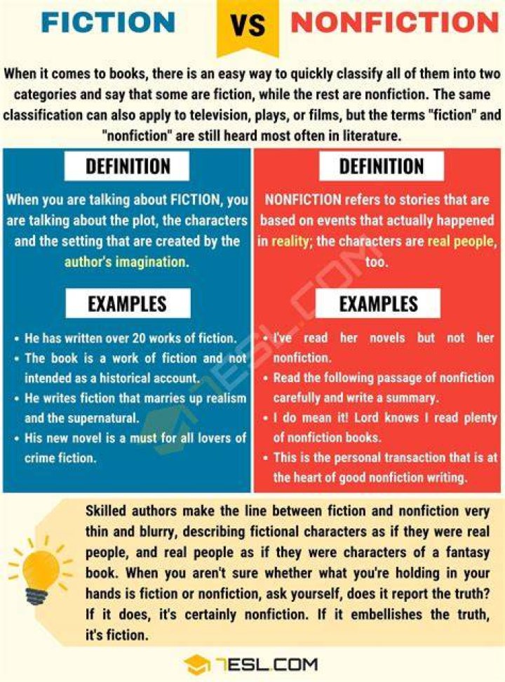 What makes literary nonfiction different from informational nonfiction?