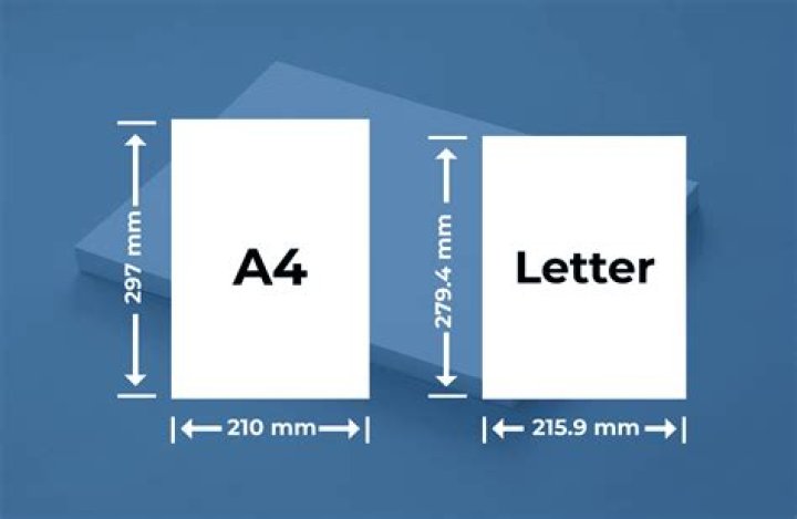 What paper size is A4 vs Letter?