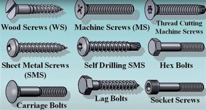 What screws should I use outside?