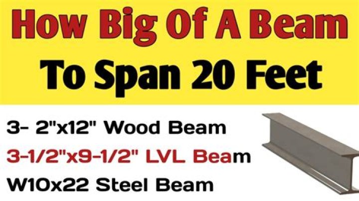 What size beam do you need for a 20 foot span?