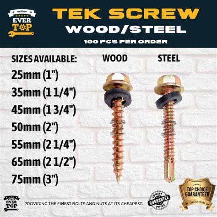 What size screws 1/4 plywood?