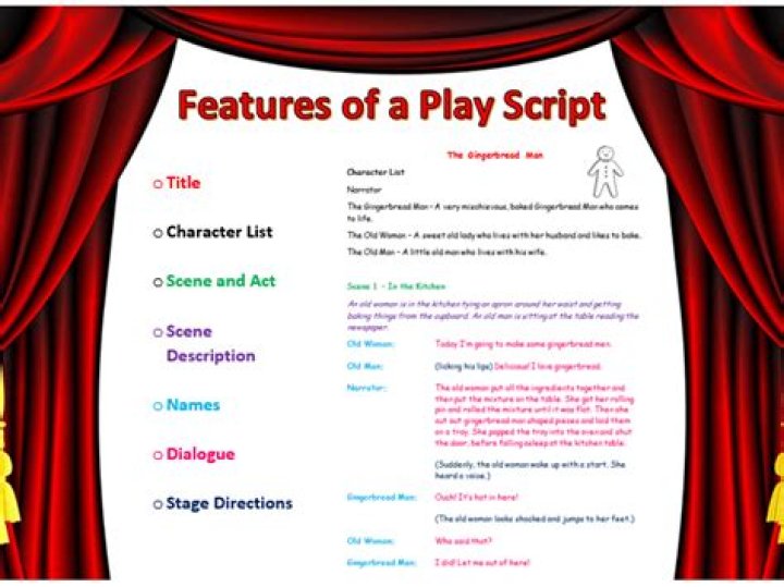 What song is an example of a playlet?