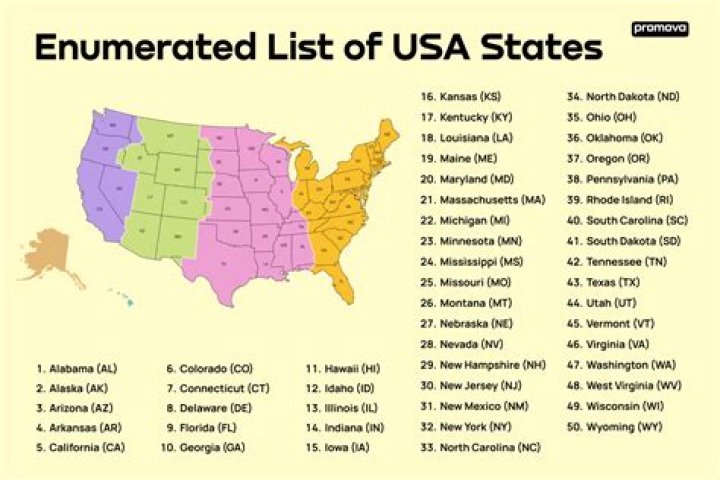 What states use snooze?