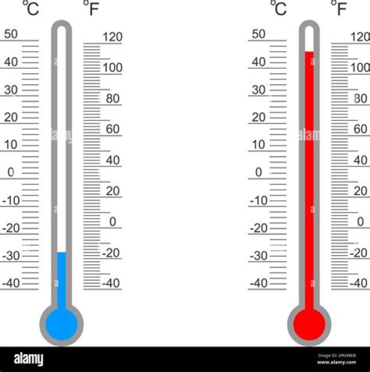 What temperature is 14 degrees Celsius in Fahrenheit?