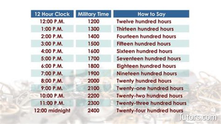 What time is 2100 hours military time?