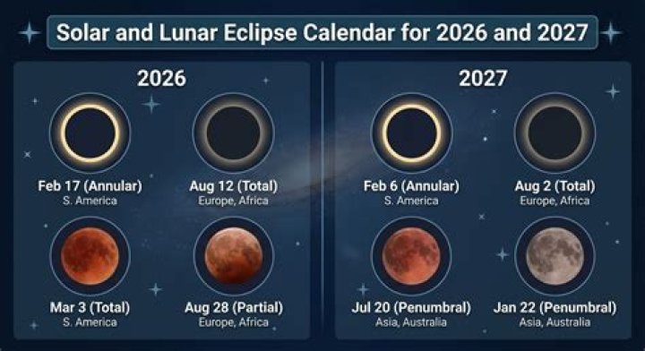 What time is the eclipse in Utah?