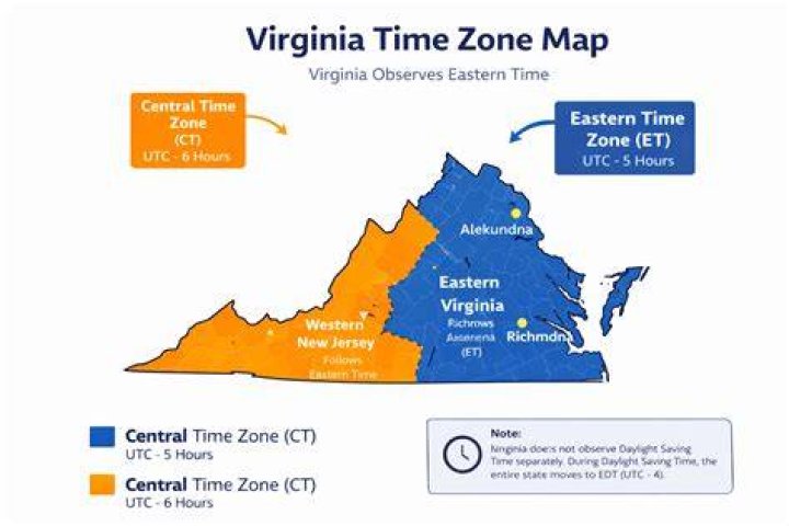 What time zone does Virginia use?