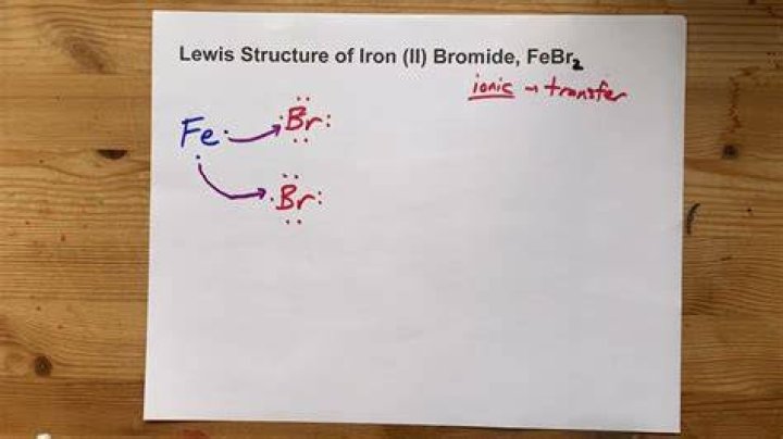 What type of compound is FeBr2?