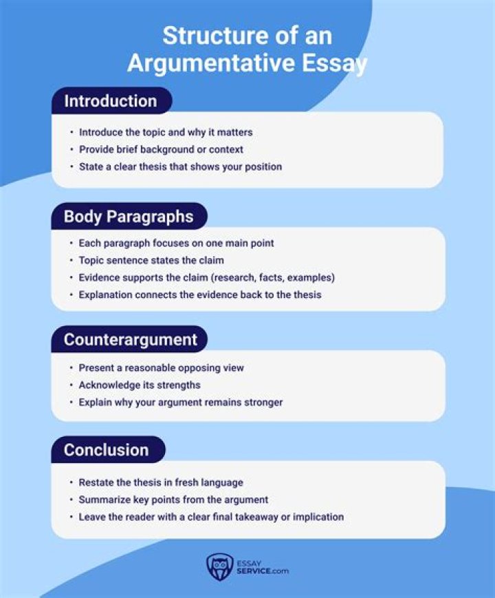 What type of tone should an argumentative essay be written in?