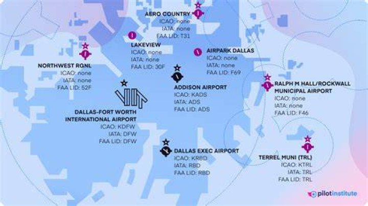 What US airport has the longest runway?