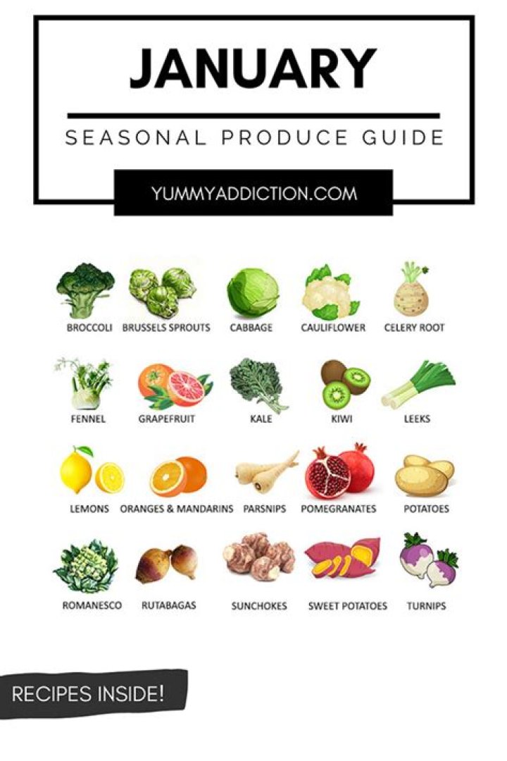 What vegetable is in season in January?