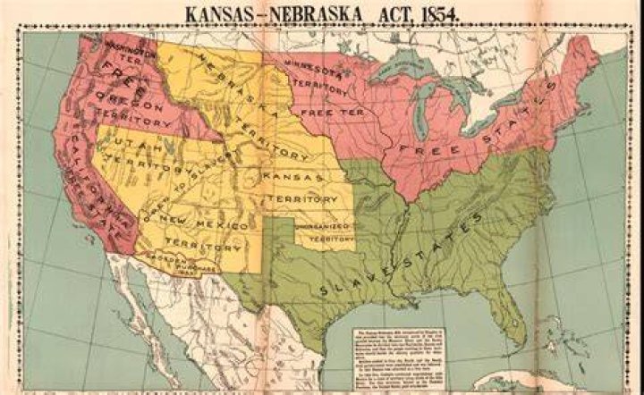 What was the purpose of the Kansas Nebraska Act of 1854?