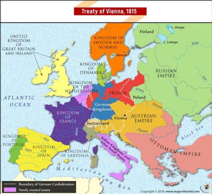What was the Treaty of Vienna 1815?