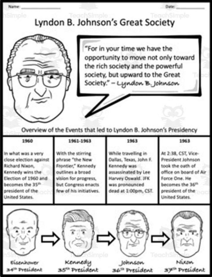 What were the results of Johnson’s Great Society?