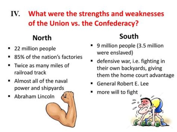 What were the strengths of the Union and the Confederacy in the Civil War?