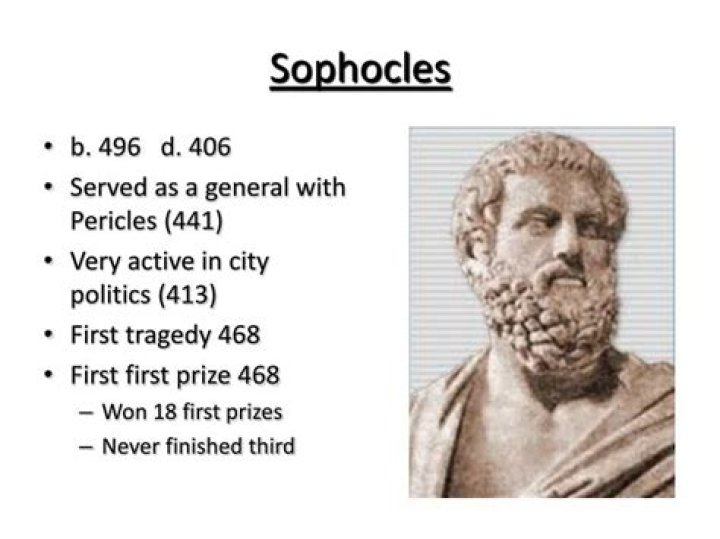 What year did Sophocles first exhibit Antigone?