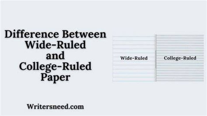 Whats the difference between college ruled and wide ruled paper?