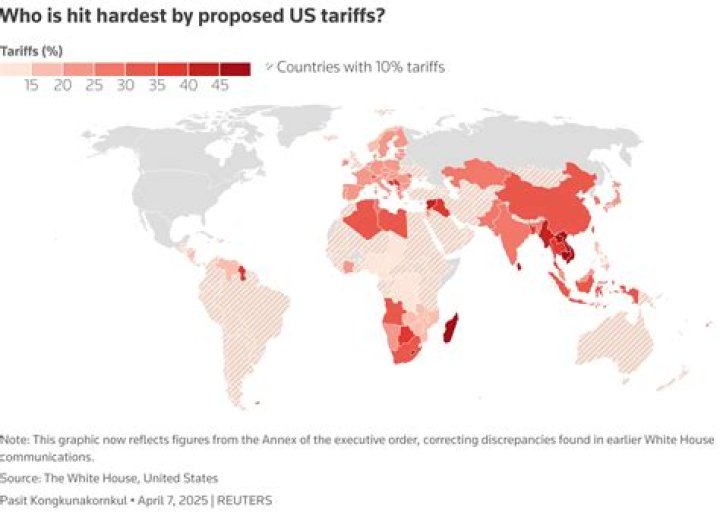 When countries create tariffs they what?