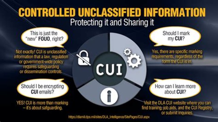When derivative classifiers incorporate classified information from existing content into a new?