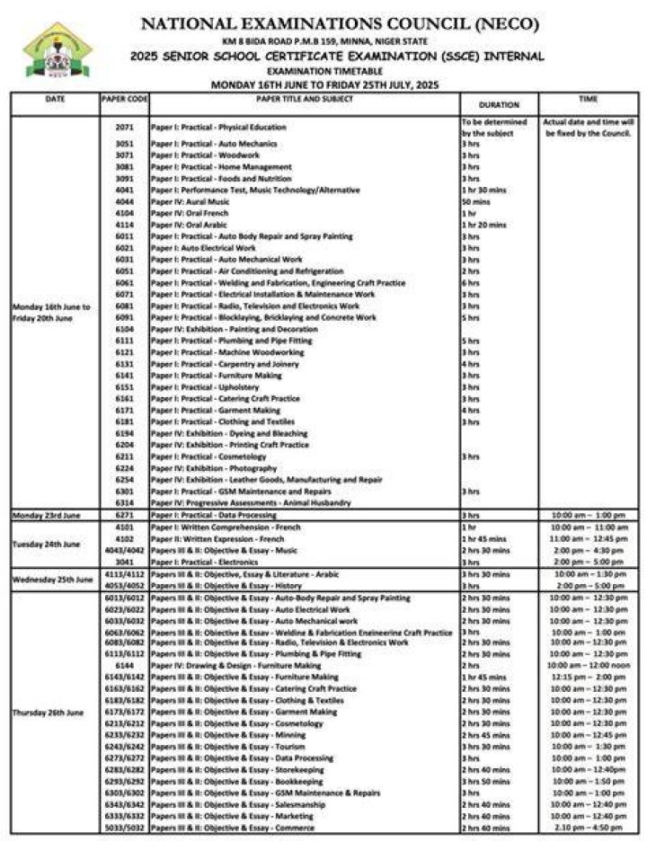 When did NECO exam will start?