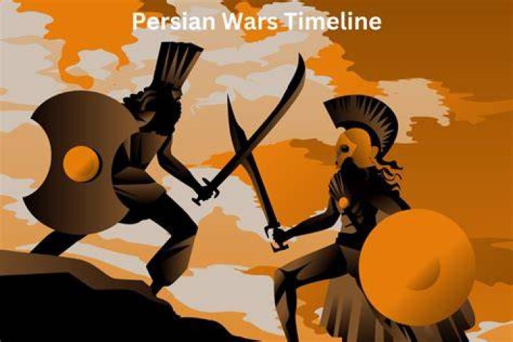 When was the first and second Persian War?