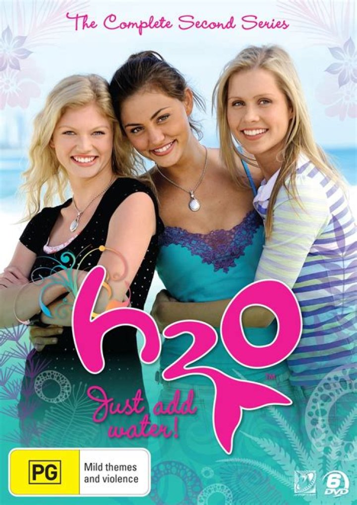 Where is h2o just add water filmed?