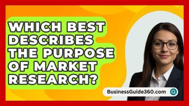 Which best describes the purpose of market research?