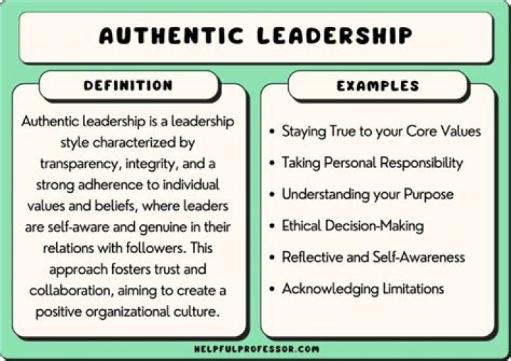 Which definition of authentic leadership views leadership as something to be nurtured in a leader?