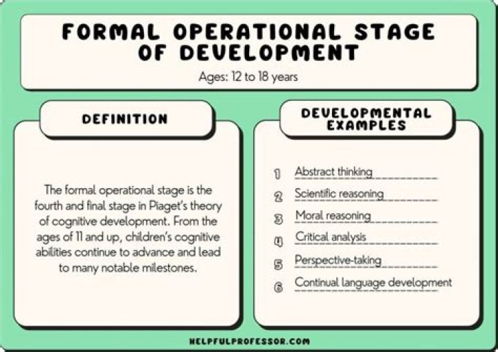 Which is an example of a formal concept?