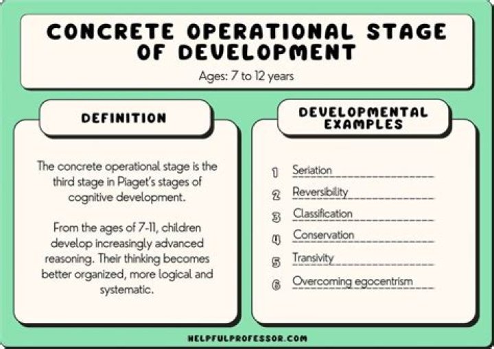 Which of the following would qualify as a sedentary job a construction worker?