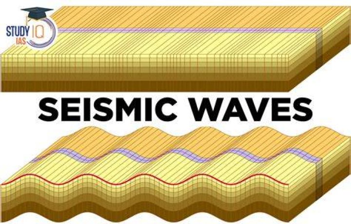 Which option is an example of a surface wave?