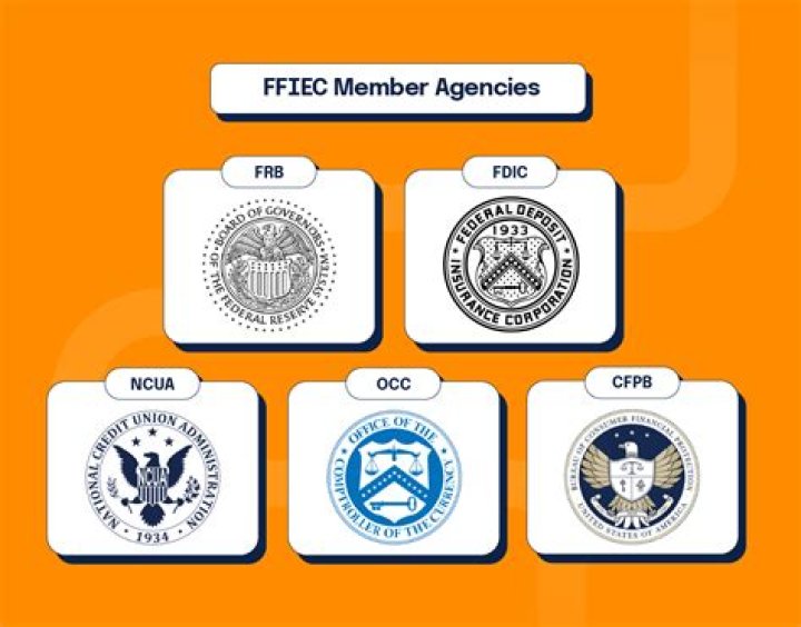 Which regulatory agencies provide general oversight for the banking industry the Fed and the FDIC the Fed and OSHA the FDIC and the EPA the FDIC and the FDA?