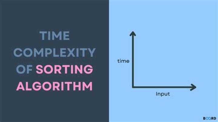Which sorting algorithm has best asymptotic complexity?