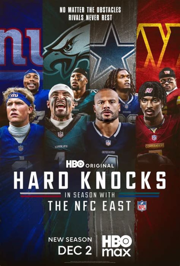 Which teams have been on Hard Knocks?