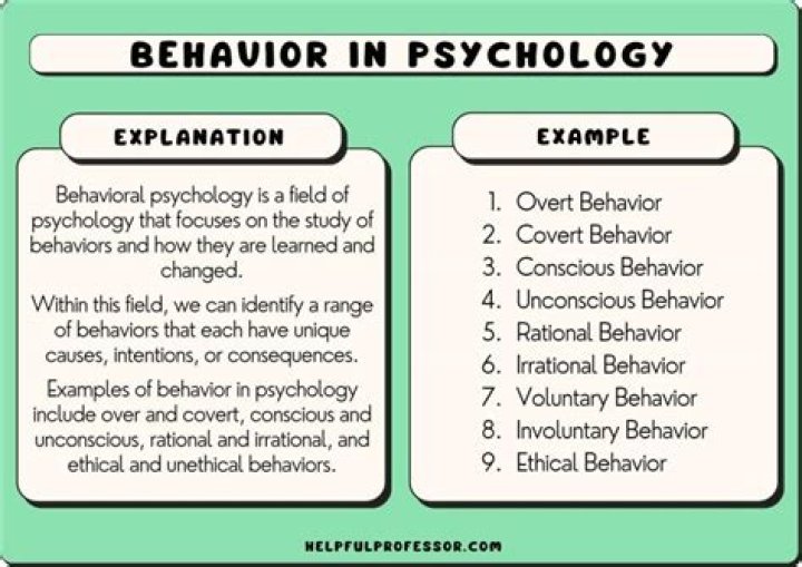 Which two Behaviours should a scrum master represented as a coach?