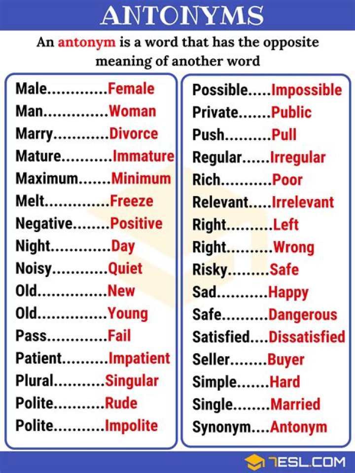 Which would be the closest antonym for the word grim?