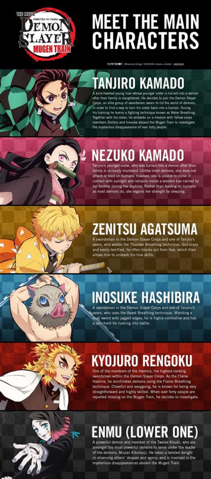 Who are the main character in chains?