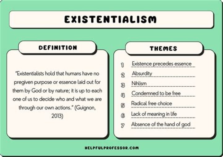 Who coined the term essentialism?