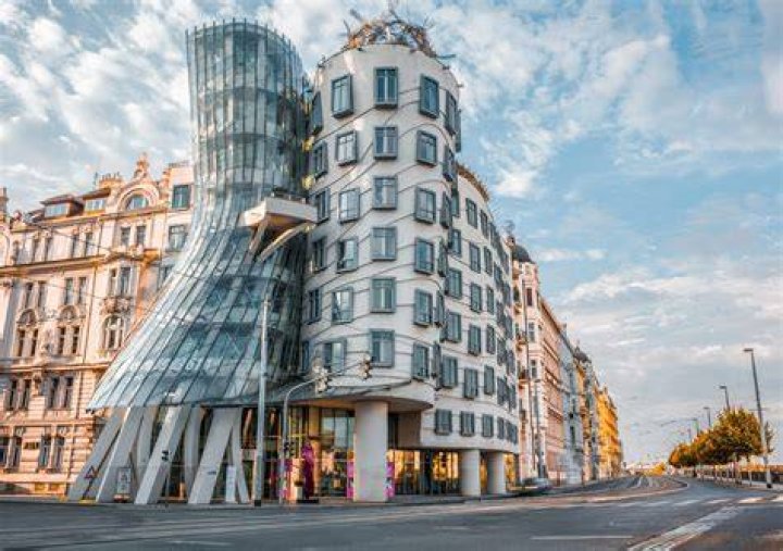 Who created postmodernism?