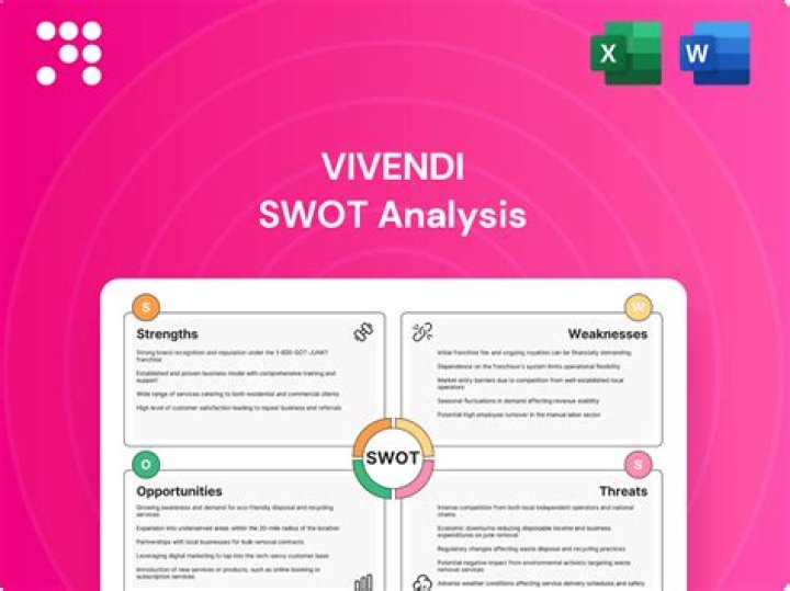 Who founded Vivendi?