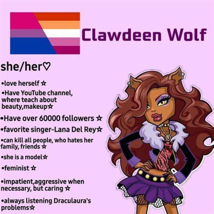 Who is clawdeen Wolf Dad?