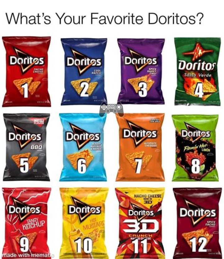 Who is Doritos owned by?