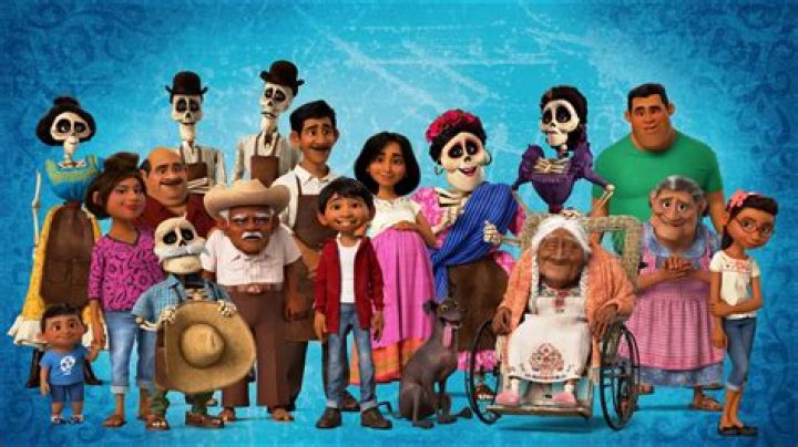 Who is Mama Coco’s husband in Coco?