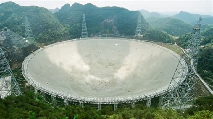 Who owns the largest telescope?