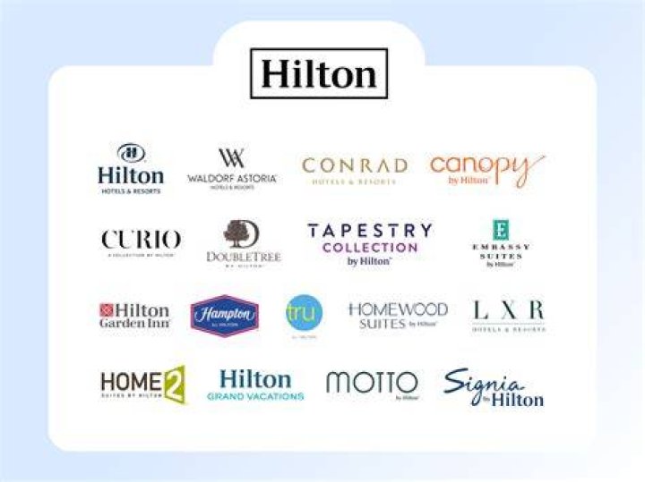 Who owns the Sheraton hotel chain?