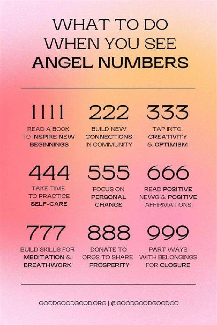 Why do I keep seeing the number 1127?