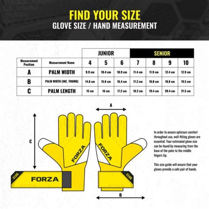 Why do my football gloves stink?