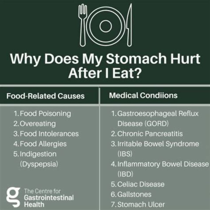 why does it hurt when i suck in my stomach?