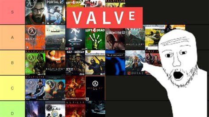 why don’t valve make games anymore?