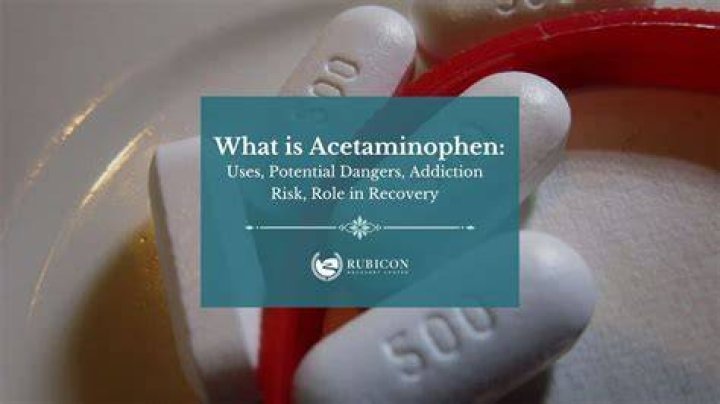 Why is APAP the abbreviation for acetaminophen?